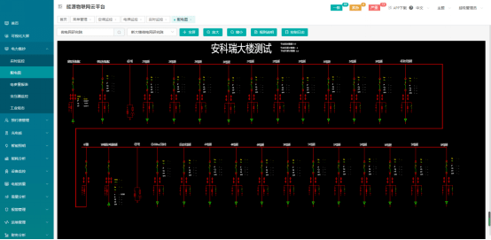 基于物联网技术的智能电力抄表服务平台亿博电竞 亿博官网(图5)