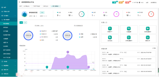 基于物联网技术的智能电力抄表服务平台亿博电竞 亿博官网(图10)