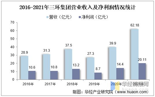 亿博电竞 亿博官网干货！一文看懂光纤陶瓷插芯行业发展现状：光纤布线场景需求旺盛(图12)