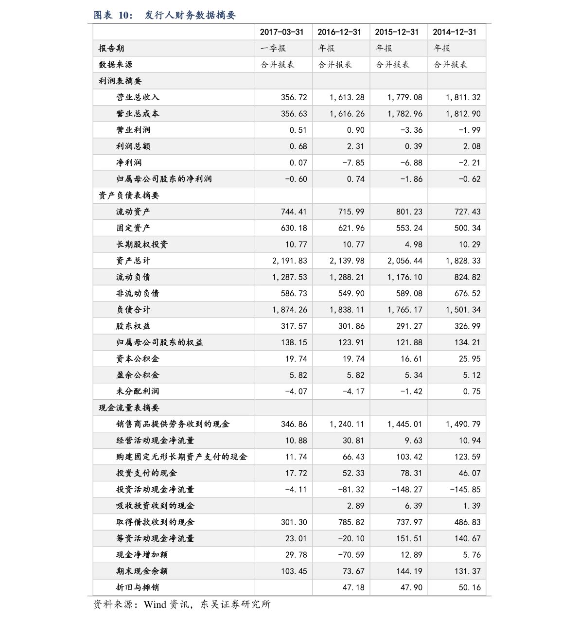 亿博电竞 亿博官网半导体包括哪些电子元器件（半导体有哪些）