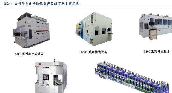 亿博电竞 亿博官网低估的半导体清洗设备龙头至纯科技：积极布局零部件和服务业务(图20)