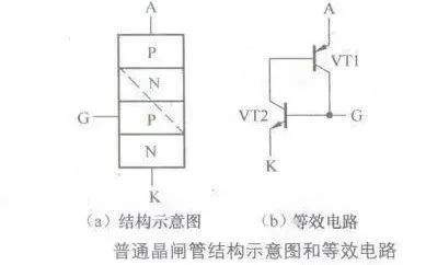 亿博电竞 亿博官网关于常见电子元器件等效电路的汇总整理(图5)