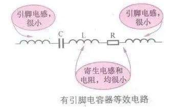 亿博电竞 亿博官网关于常见电子元器件等效电路的汇总整理(图2)