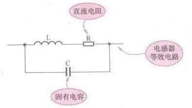 亿博电竞 亿博官网关于常见电子元器件等效电路的汇总整理(图11)