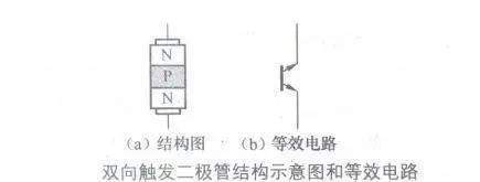 亿博电竞 亿博官网关于常见电子元器件等效电路的汇总整理(图13)