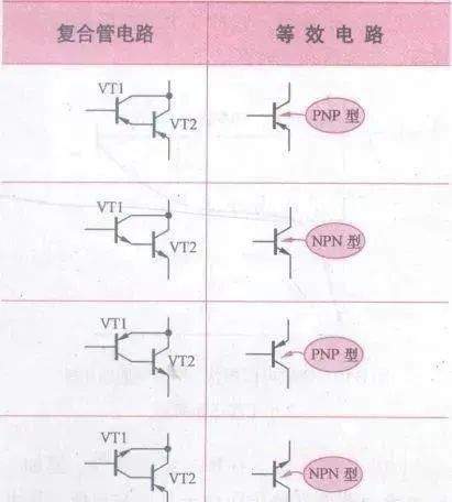 亿博电竞 亿博官网关于常见电子元器件等效电路的汇总整理(图16)