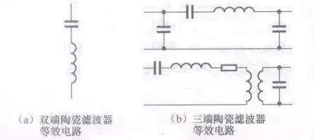 亿博电竞 亿博官网关于常见电子元器件等效电路的汇总整理(图15)