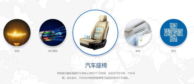 亿博电竞 亿博官网舒适、高效又低功耗汽车半导体温控大有可为(图2)