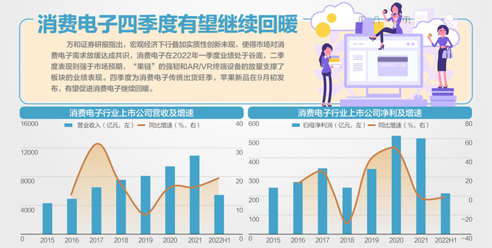 将加快推动新一代视听、VR产业发展亿博电竞 亿博官网