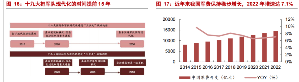 特种电子元器件龙头振华科技：品类扩展+提质增效双驱动亿博电竞 亿博官网(图12)