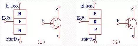 电子元器件知识亿博电竞 亿博官网大全一文了解所有基本元器件(图3)
