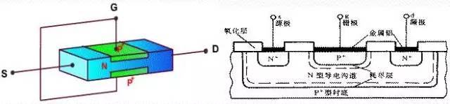 电子元器件知识亿博电竞 亿博官网大全一文了解所有基本元器件(图5)