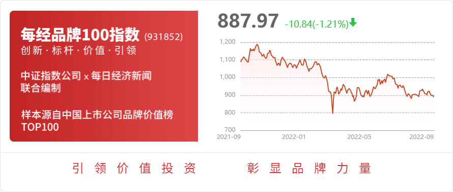 顺络电子：袁金钰累计亿博电竞 亿博官网质押股数约为4145万