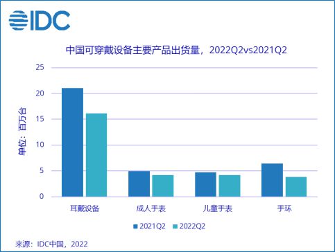 亿博电竞 亿博官网我国电子元器件产业整体规模已突破2万亿元；