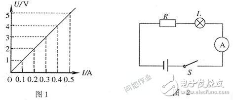 亿博电竞 亿博官网电子元器件基础知识简介(图2)