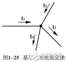 亿博电竞 亿博官网电子元器件基础知识简介(图4)