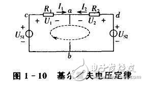 亿博电竞 亿博官网电子元器件基础知识简介(图5)