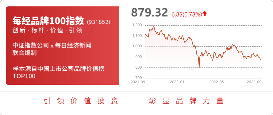 注意！香农芯创将于10月12亿博电竞 亿博官网日召开股东大会
