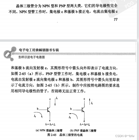 常亿博电竞 亿博官网用电子元器件基础知识总结(图3)
