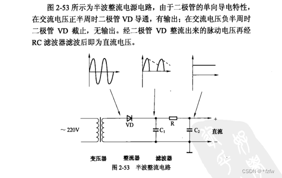 常亿博电竞 亿博官网用电子元器件基础知识总结(图2)