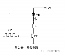 常亿博电竞 亿博官网用电子元器件基础知识总结(图4)