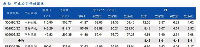 亿博电竞 亿博官网三位一体谋发展经纬恒润：深耕汽车电子产业拥抱智能驾驶时代(图33)