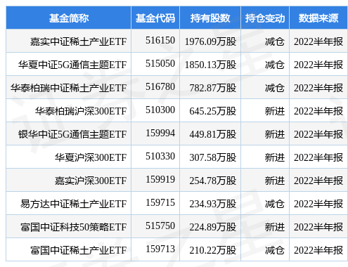 亿博电竞 亿博官网领益智造最新公告：拟在境外发行全球存托凭证