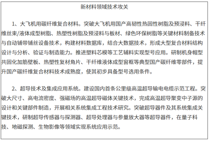 【出炉】电子元件“十四五”发展规划出炉：强化龙亿博电竞 亿博官网头企业技术实力提高国际影响力;第十六届“中国芯”优秀产品征集活动​专家评审会召开(图14)
