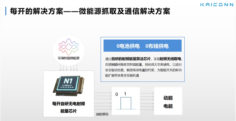 亿博电竞 亿博官网【高交会IT展】锚定AI赋能强芯未来(图5)