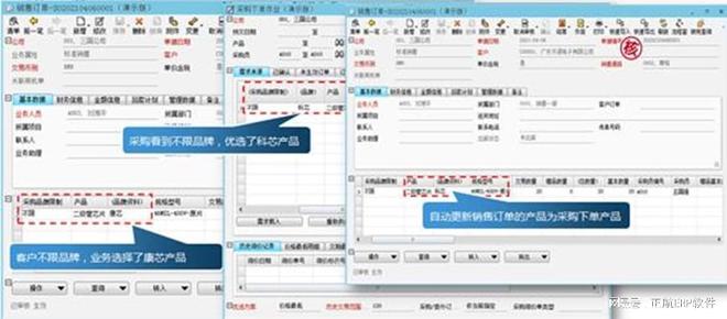 电子元器件贸易采购管理常见难题亿博电竞 亿博官网及解决方案(图3)