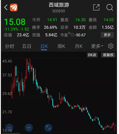 亿博电竞 亿博官网电子元器件发展行动计划印发 业绩预增概念股
