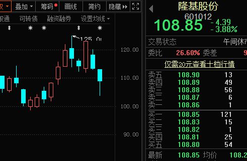 亿博电竞 亿博官网电子元器件发展行动计划印发 业绩预增概念股来了(图5)