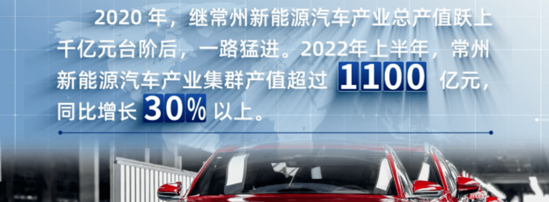 亿博电竞 亿博官网喜迎二十大 “苏”写新精彩 “苏小统”带你看江苏 →这一站：常州！(图7)