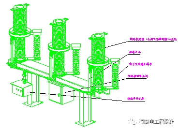 110kV智能变电站“新技术、新设备、新材料亿博电竞 亿博官网”(图2)
