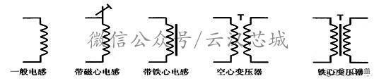 亿博电竞 亿博官网最全面的电子元器件与电路基础知识详解(图5)