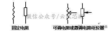 亿博电竞 亿博官网最全面的电子元器件与电路基础知识详解