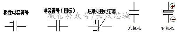 亿博电竞 亿博官网最全面的电子元器件与电路基础知识详解(图3)