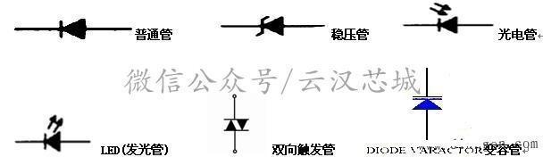 亿博电竞 亿博官网最全面的电子元器件与电路基础知识详解(图11)