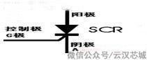 亿博电竞 亿博官网最全面的电子元器件与电路基础知识详解(图13)