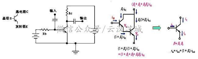 亿博电竞 亿博官网最全面的电子元器件与电路基础知识详解(图24)