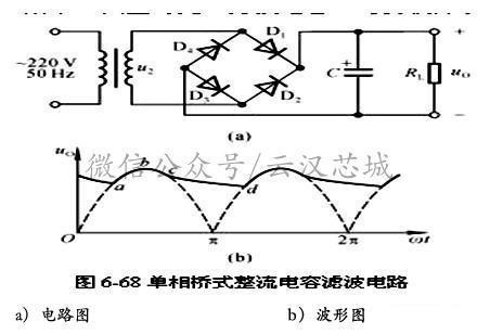 亿博电竞 亿博官网最全面的电子元器件与电路基础知识详解(图29)