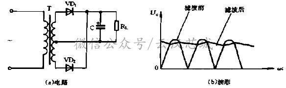 亿博电竞 亿博官网最全面的电子元器件与电路基础知识详解(图28)