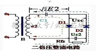 亿博电竞 亿博官网最全面的电子元器件与电路基础知识详解(图30)