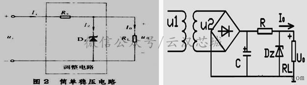 亿博电竞 亿博官网最全面的电子元器件与电路基础知识详解(图33)