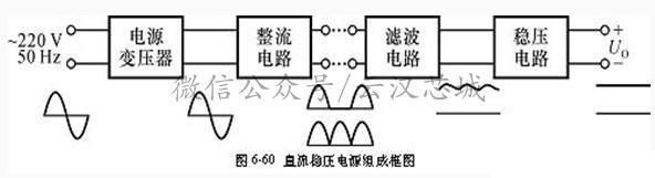 亿博电竞 亿博官网最全面的电子元器件与电路基础知识详解(图32)