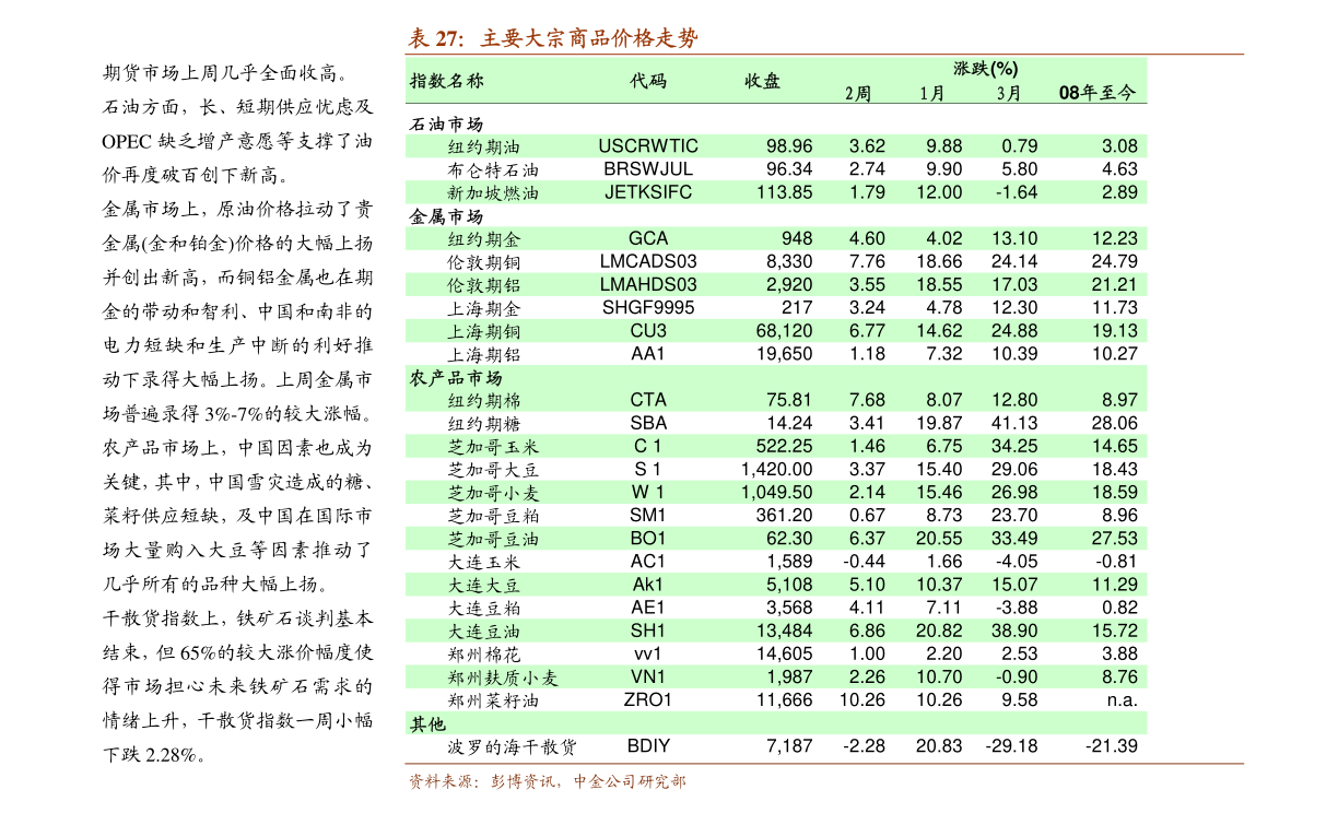 电子器件有哪些亿博电竞 亿博官网（通用电子元器件包括什么）(图3)