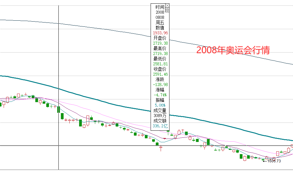 电子元器件行业喜迎亿博电竞 亿博官网大利好你知道什么是电子元器件吗？(图3)