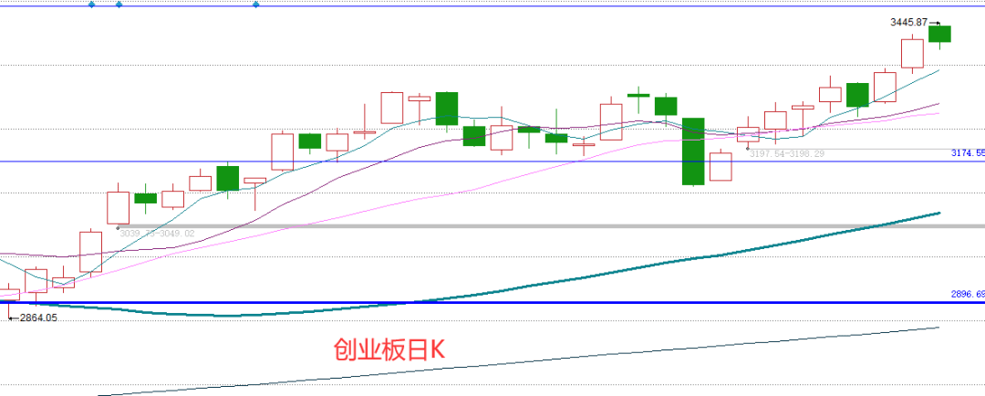 电子元器件行业喜迎亿博电竞 亿博官网大利好你知道什么是电子元器件吗？(图4)