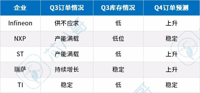 2022Q3亿博电竞 亿博官网(图20)