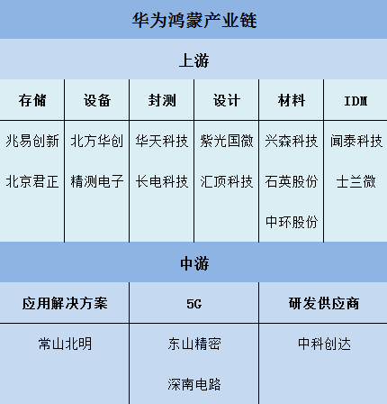 亿博电竞 亿博官网电子元件厂商什么是电子元件厂商？的最新报道(图2)
